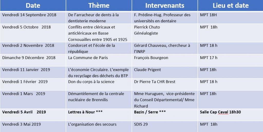 Planning 2018 – 2019 de la commission « Laïcité-Citoyenneté »